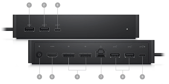 Dell Universal Dock UD22